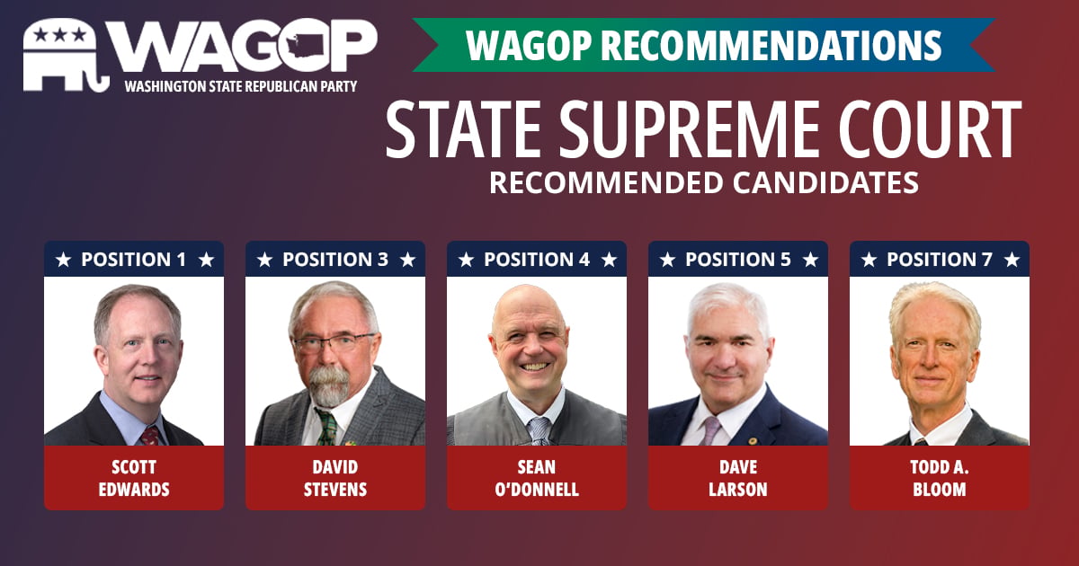 Recommended Candidates
